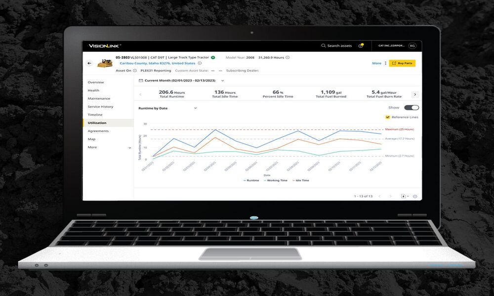 Cat Geotab VisionLink Collaboration